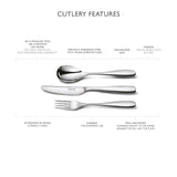 Robert Welch Stanton Bright 84 Piece Cutlery Set