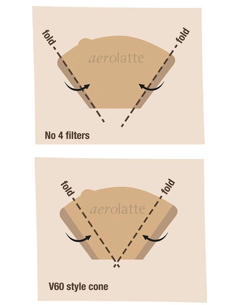 Aerolatte No 4 Size Coffee Filter Papers