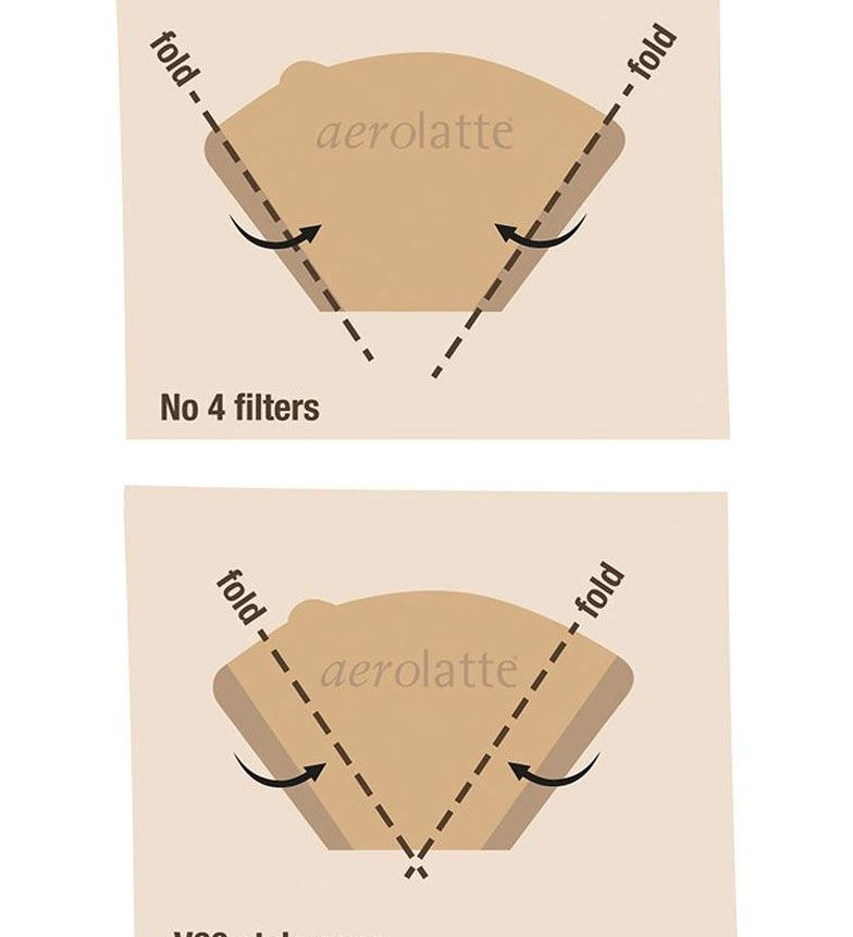 Aerolatte No 4 Size Coffee Filter Papers