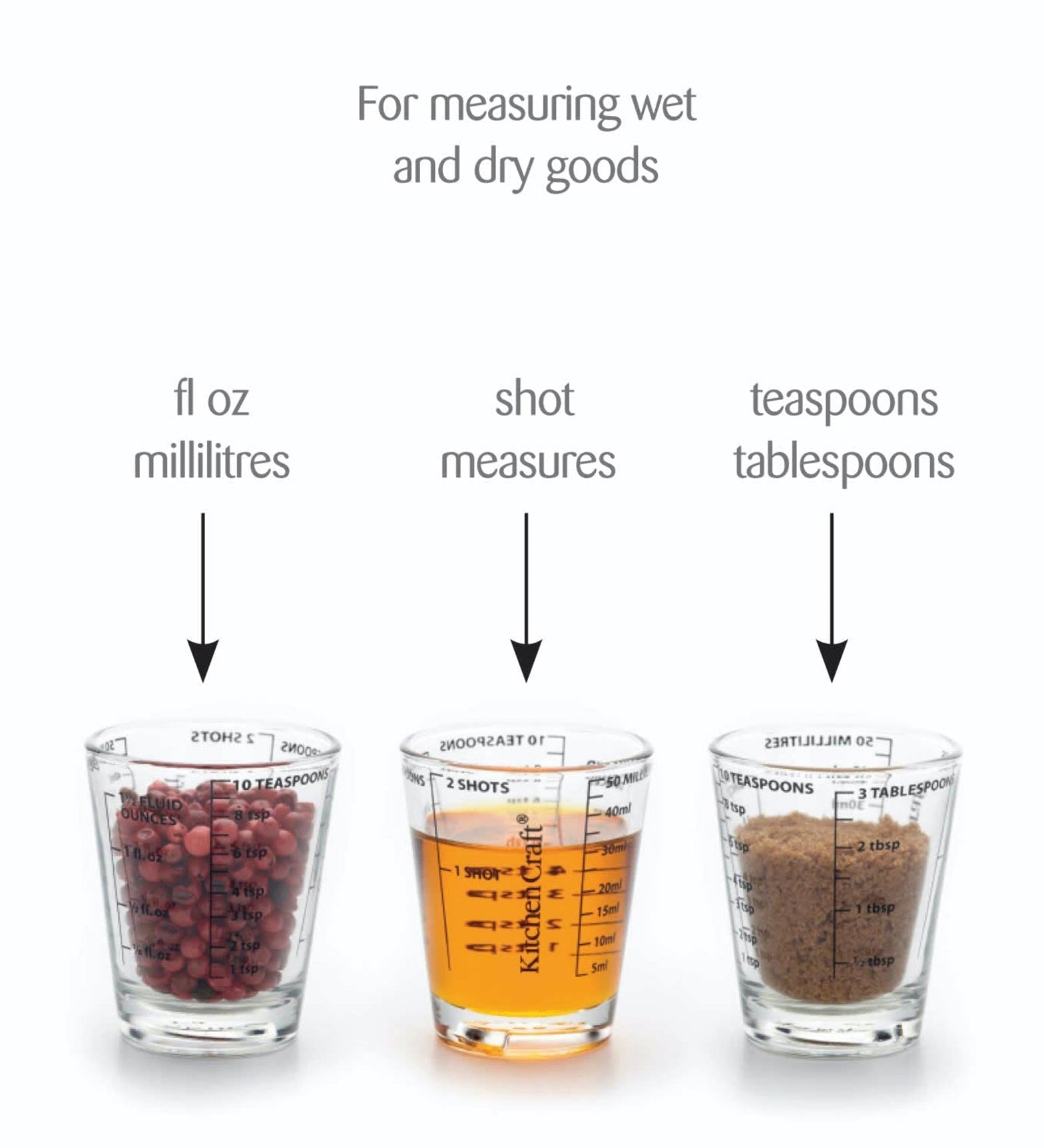 Mini Glass Measure